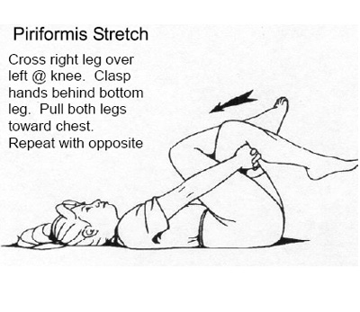 piriformis stretch
